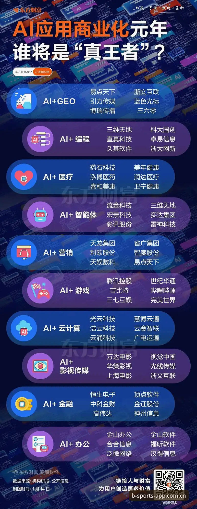 2026B体育官方网址 揭秘2026B体育官方网址:数字娱乐平台背后的专业架构与数据洞察