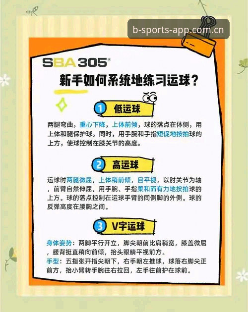 B体育好不好用 B体育平台完整使用指南:新手入门到熟练操作的每一步